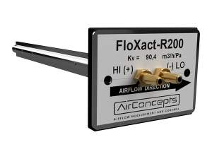 FloXact-R